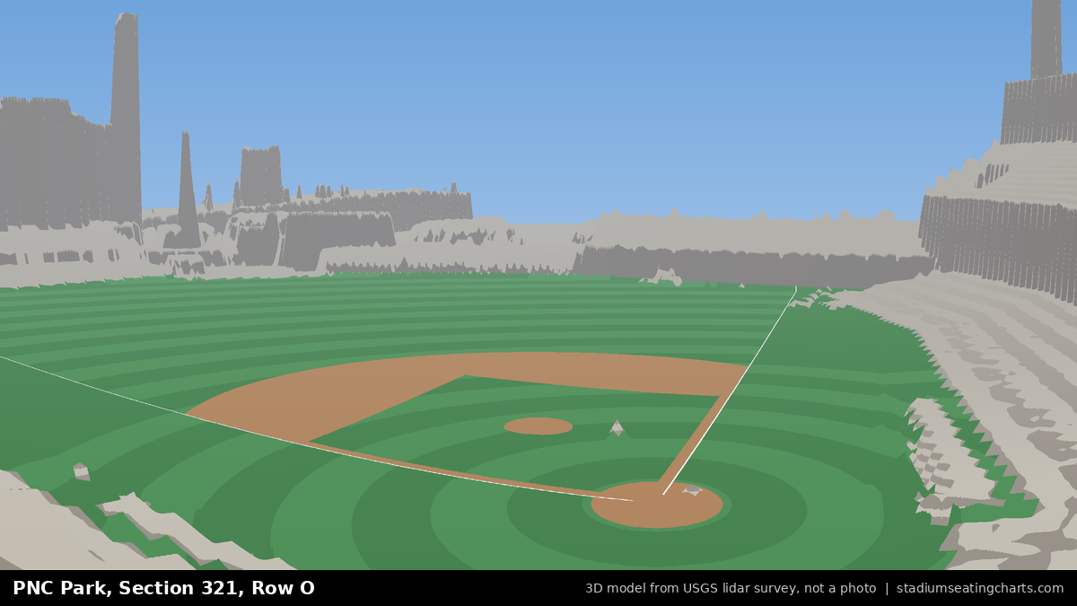 View from PNC Park Section 321, Row O, looking toward the pitcher's mound