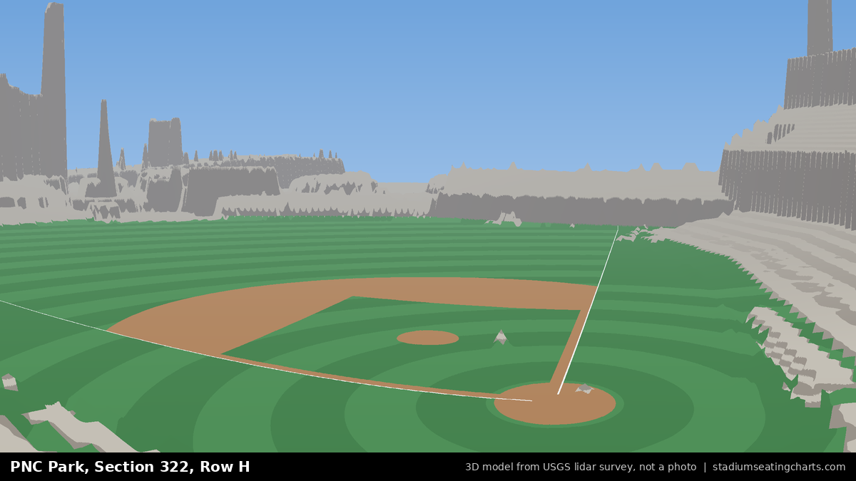 View from PNC Park Section 322, Row H, looking toward the pitcher's mound