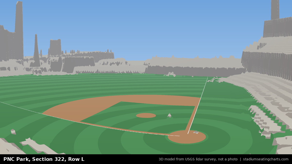 View from PNC Park Section 322, Row L, looking toward the pitcher's mound