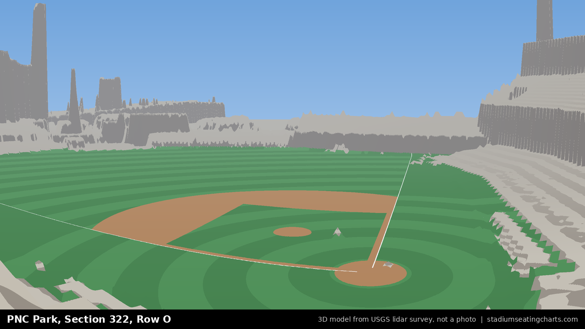 View from PNC Park Section 322, Row O, looking toward the pitcher's mound