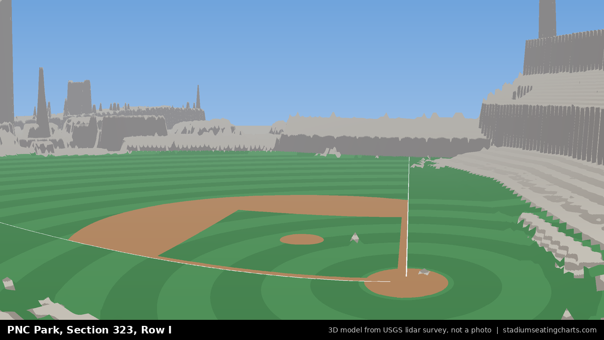 View from PNC Park Section 323, Row I, looking toward the pitcher's mound