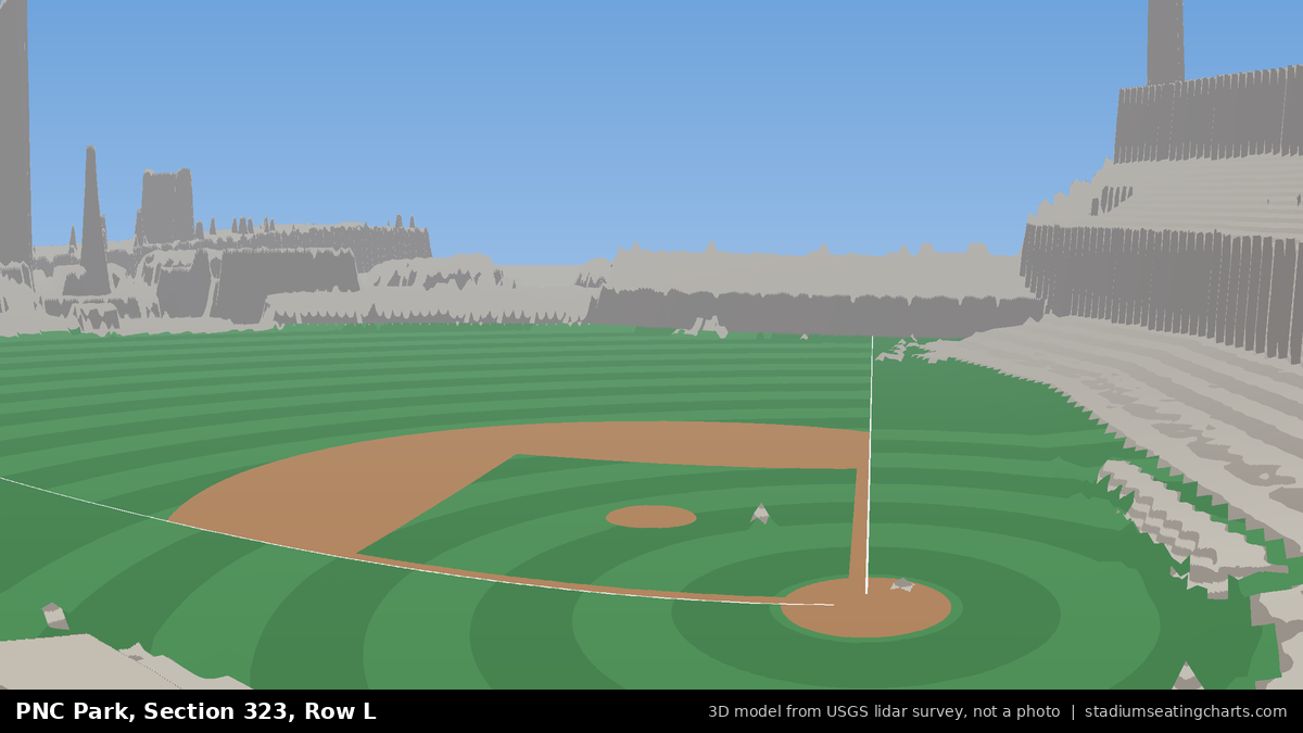 View from PNC Park Section 323, Row L, looking toward the pitcher's mound