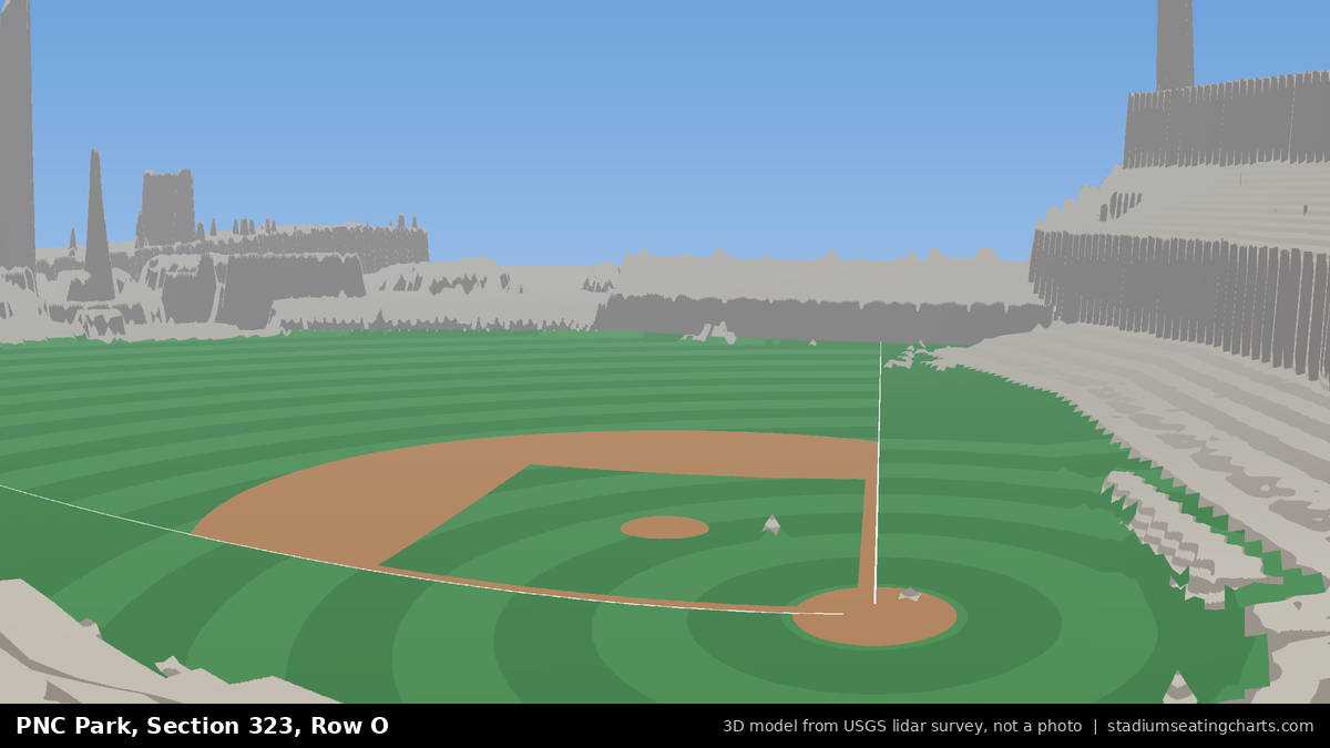 View from PNC Park Section 323, Row O, looking toward the pitcher's mound