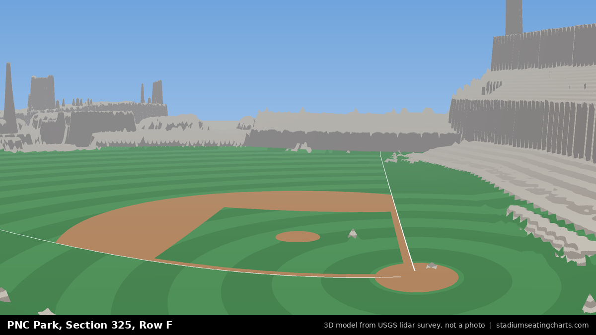 View from PNC Park Section 325, Row F, looking toward the pitcher's mound