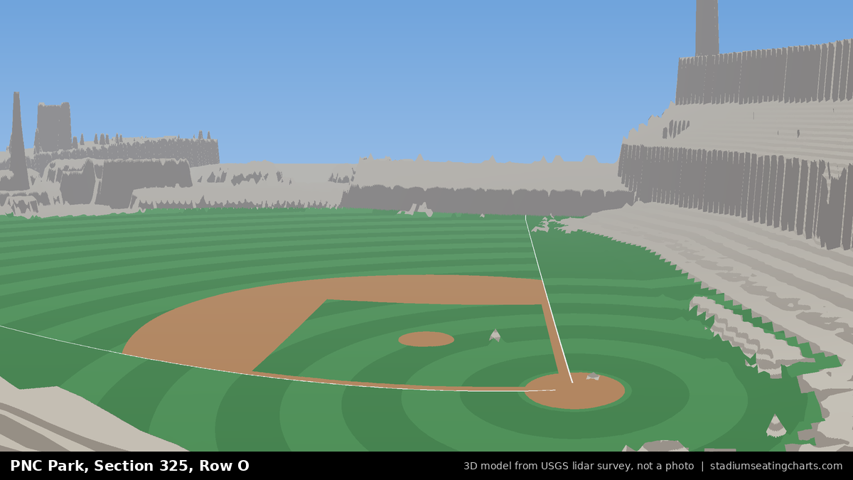 View from PNC Park Section 325, Row O, looking toward the pitcher's mound