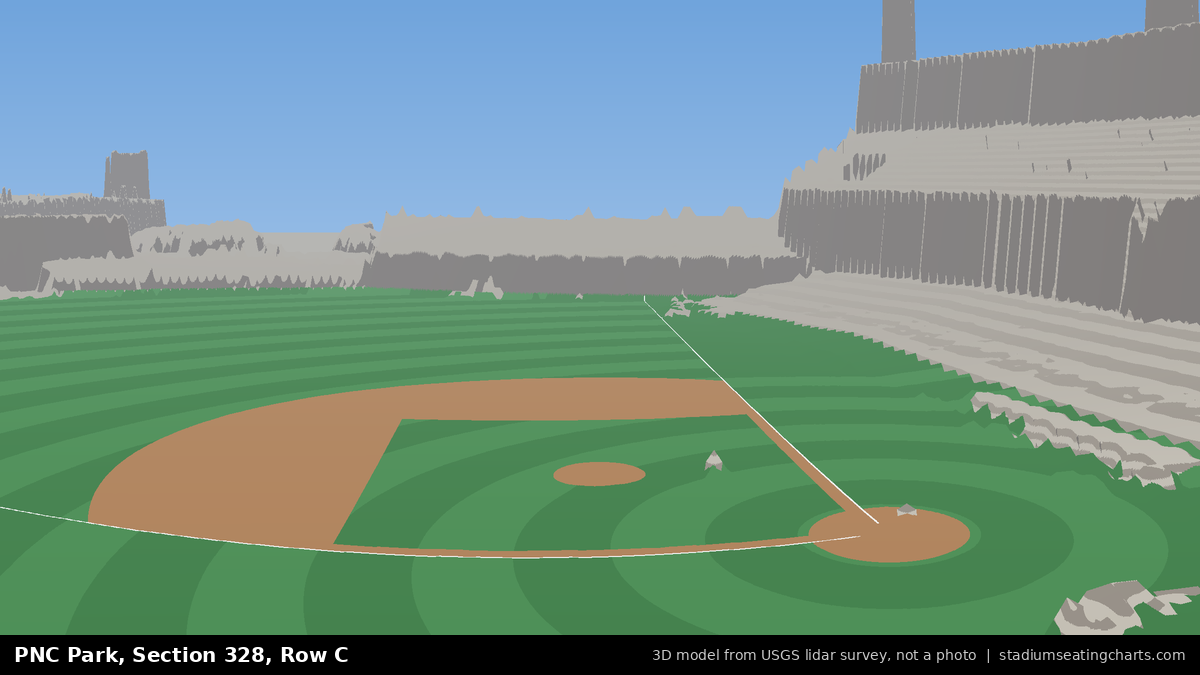 View from PNC Park Section 328, Row C, looking toward the pitcher's mound