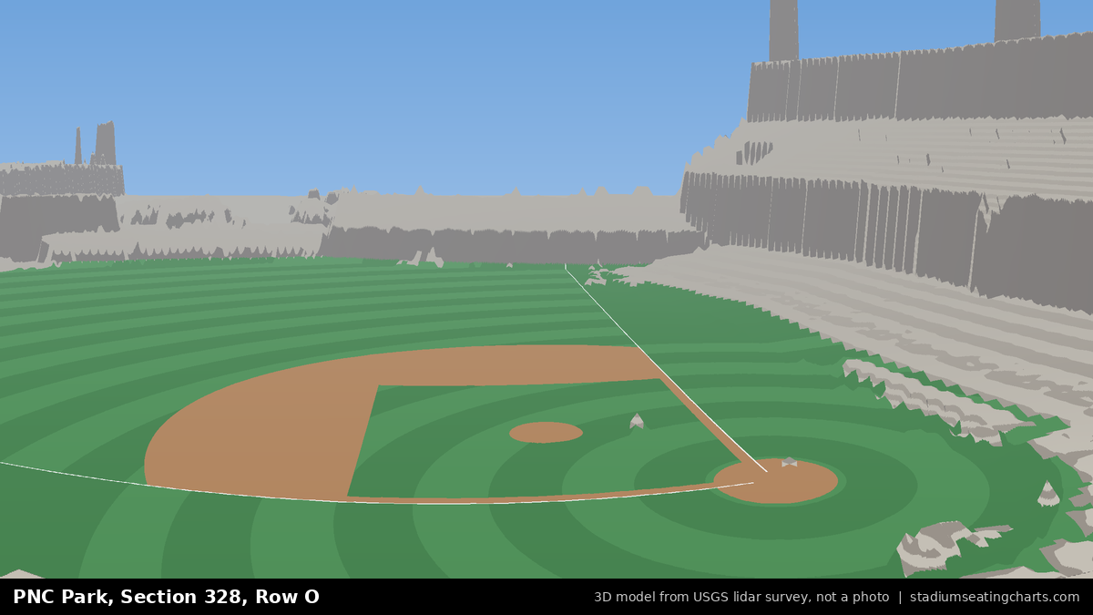 View from PNC Park Section 328, Row O, looking toward the pitcher's mound