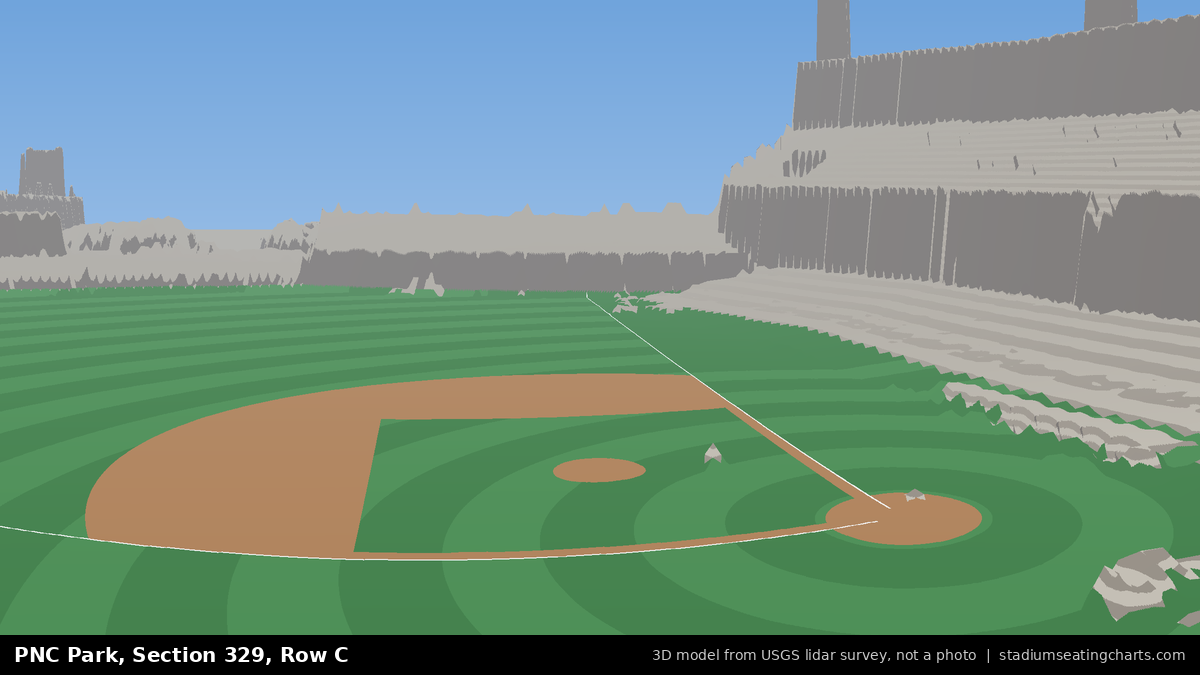 View from PNC Park Section 329, Row C, looking toward the pitcher's mound