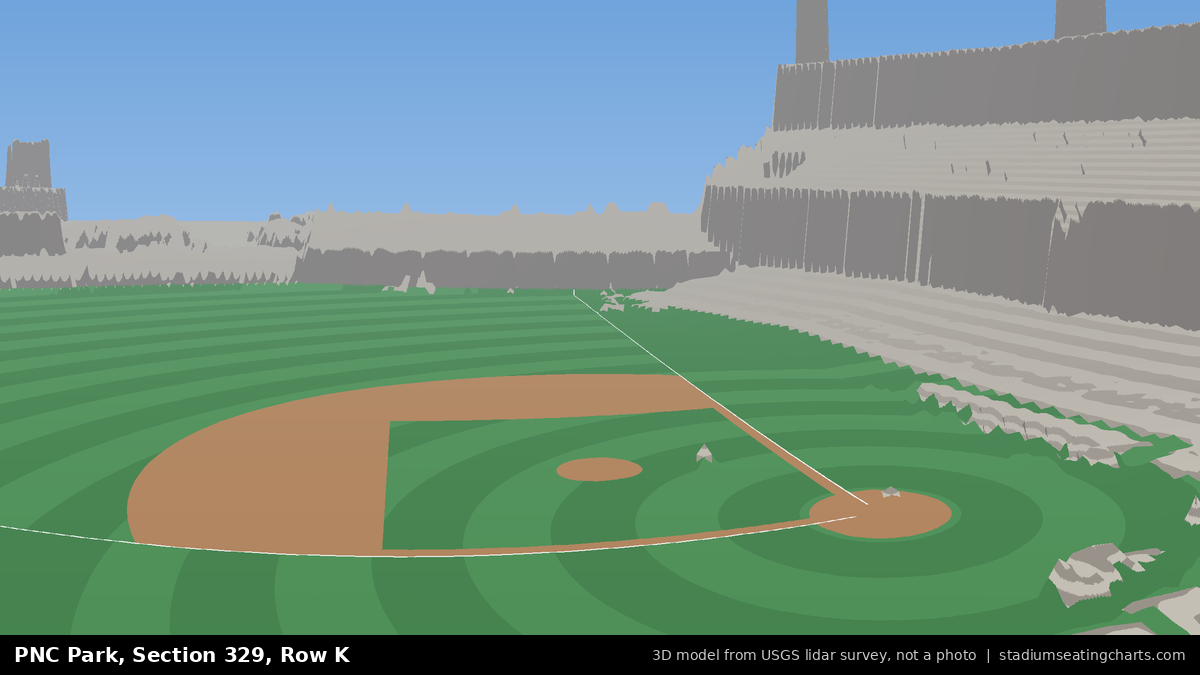 View from PNC Park Section 329, Row K, looking toward the pitcher's mound