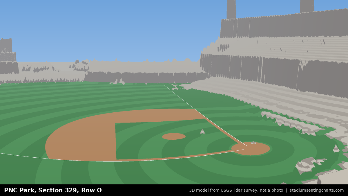 View from PNC Park Section 329, Row O, looking toward the pitcher's mound