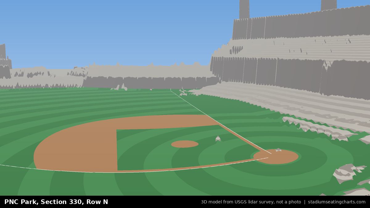 View from PNC Park Section 330, Row N, looking toward the pitcher's mound