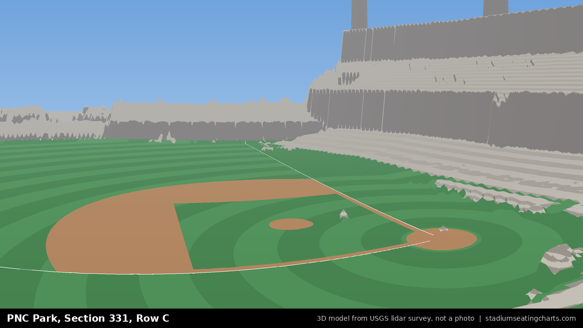 View from PNC Park Section 331, Row C, looking toward the pitcher's mound