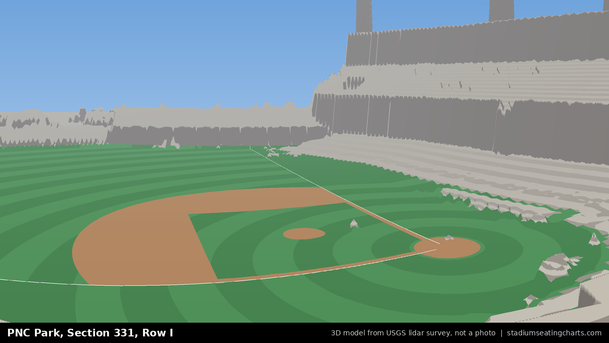 View from PNC Park Section 331, Row I, looking toward the pitcher's mound