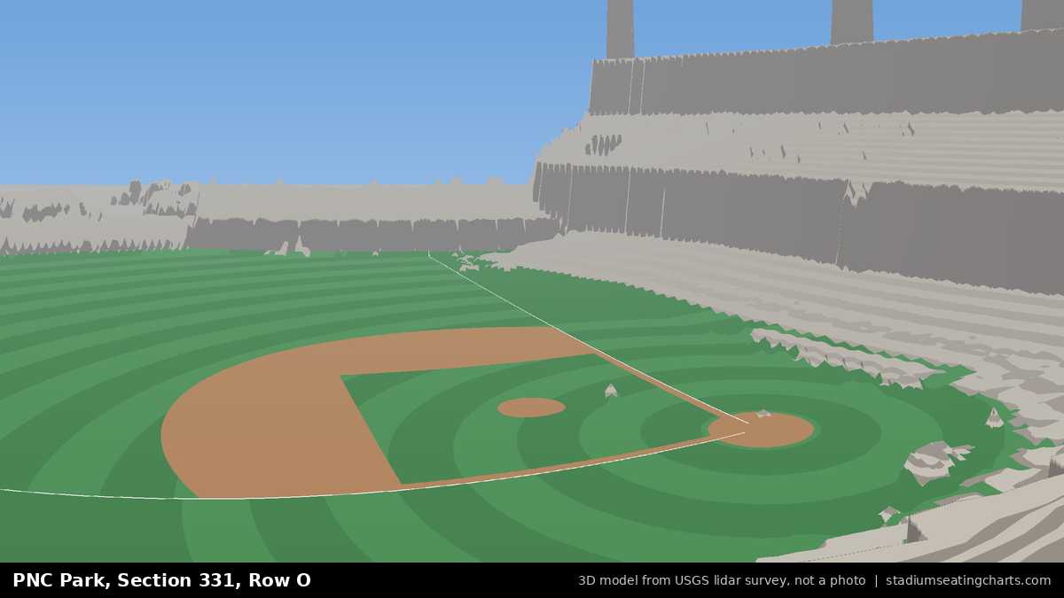 View from PNC Park Section 331, Row O, looking toward the pitcher's mound
