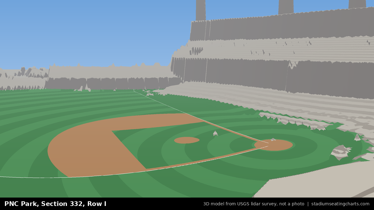 View from PNC Park Section 332, Row I, looking toward the pitcher's mound