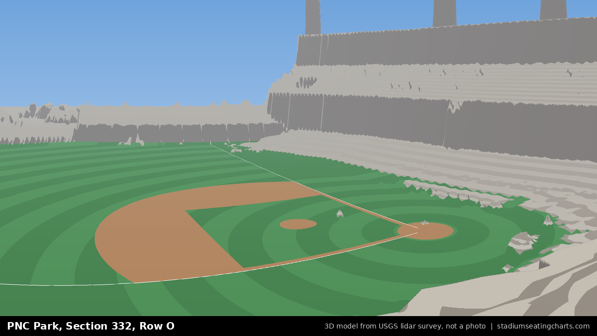 View from PNC Park Section 332, Row O, looking toward the pitcher's mound