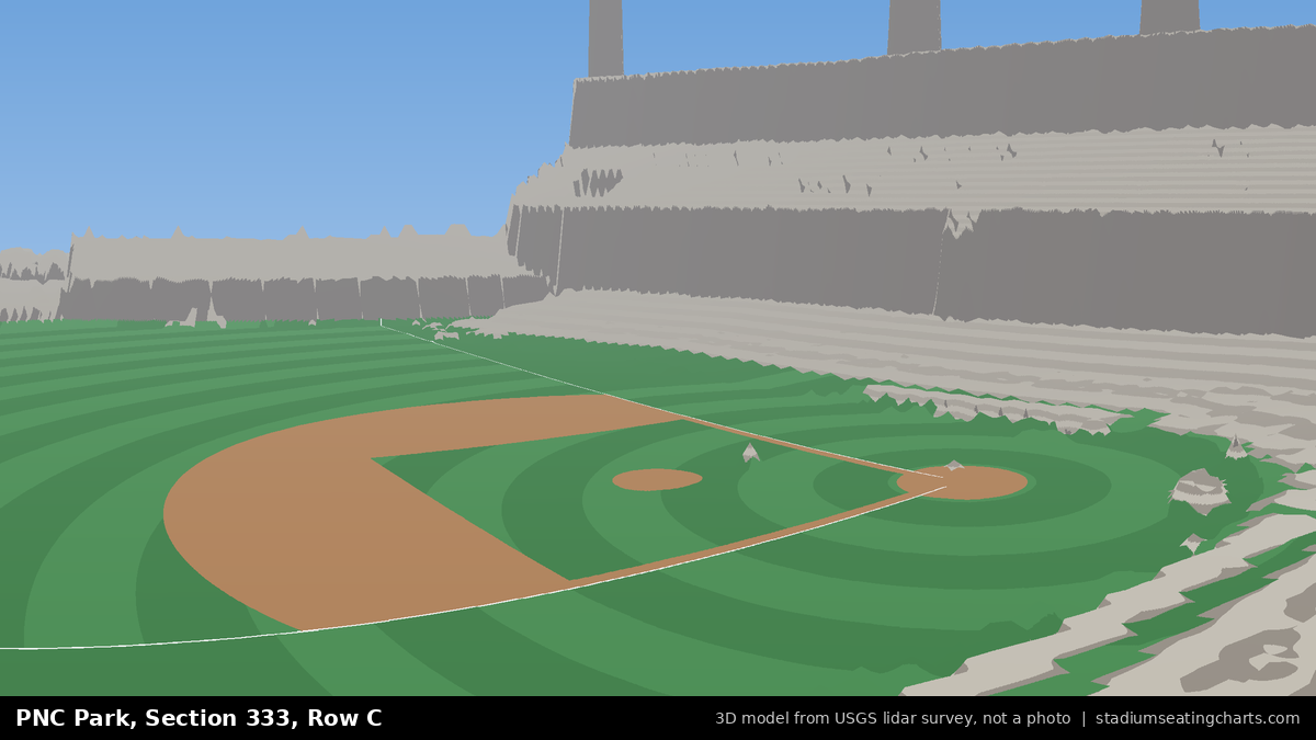 View from PNC Park Section 333, Row C, looking toward the pitcher's mound