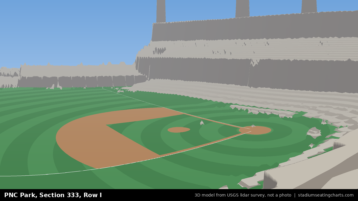 View from PNC Park Section 333, Row I, looking toward the pitcher's mound