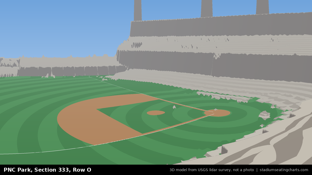 View from PNC Park Section 333, Row O, looking toward the pitcher's mound