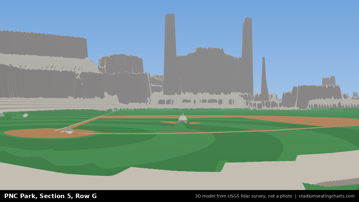 View from PNC Park Section 5, Row G, looking toward the pitcher's mound