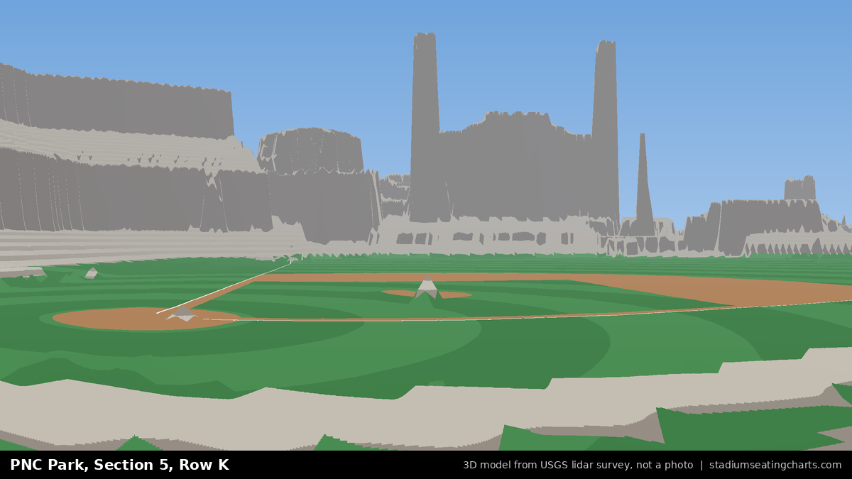 View from PNC Park Section 5, Row K, looking toward the pitcher's mound