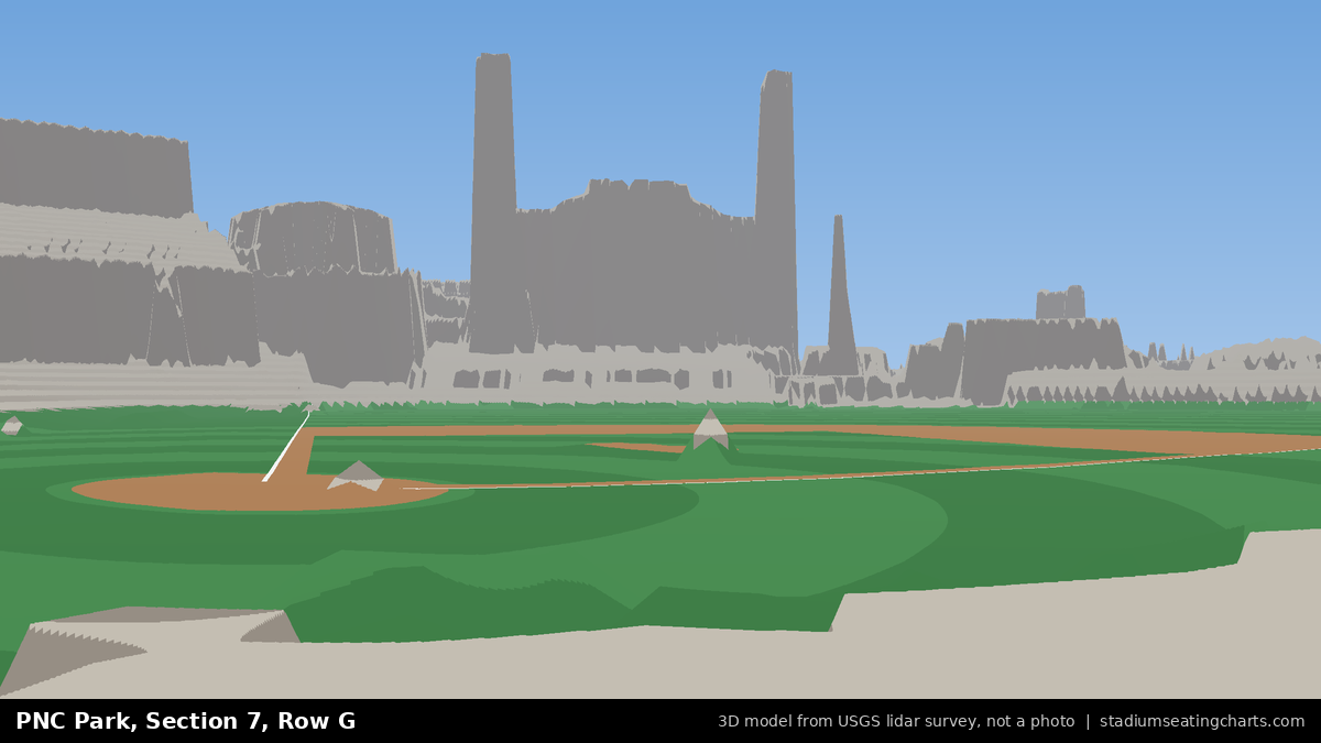 View from PNC Park Section 7, Row G, looking toward the pitcher's mound