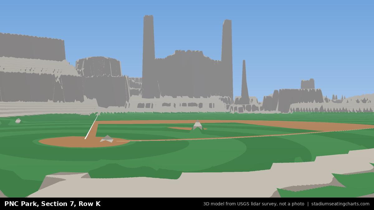 View from PNC Park Section 7, Row K, looking toward the pitcher's mound