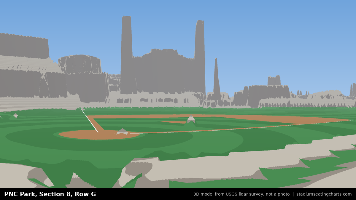 View from PNC Park Section 8, Row G, looking toward the pitcher's mound
