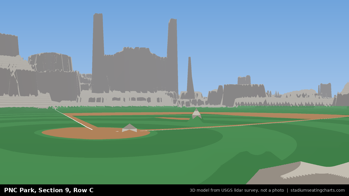 View from PNC Park Section 9, Row C, looking toward the pitcher's mound