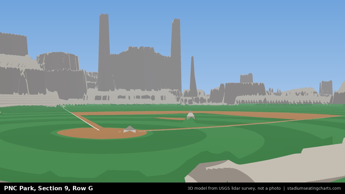 View from PNC Park Section 9, Row G, looking toward the pitcher's mound