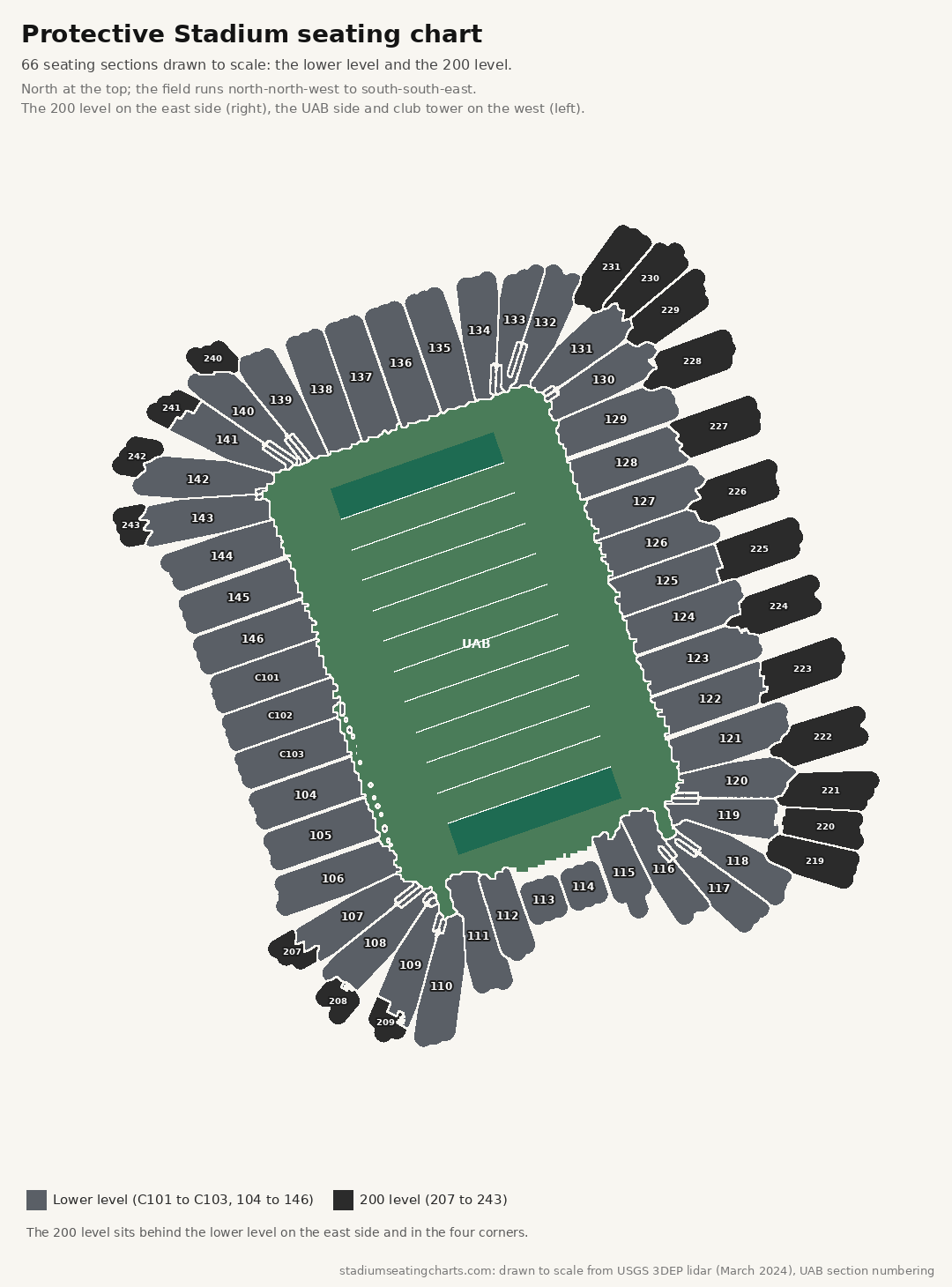 Protective Stadium seating chart with the lower level and the 200 level