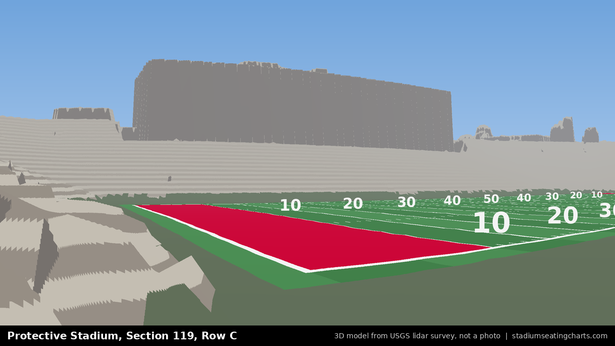 View from Protective Stadium Section 119, Row C, looking toward the field