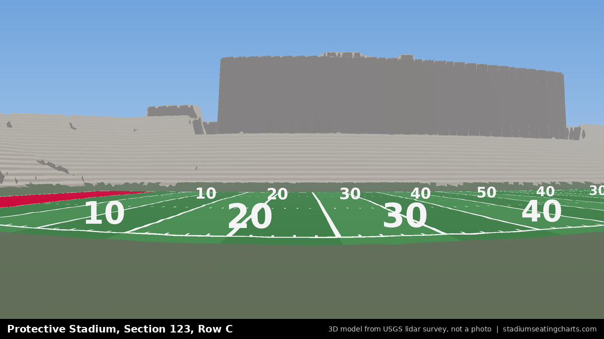 View from Protective Stadium Section 123, Row C, looking toward the field