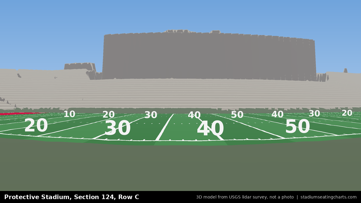 View from Protective Stadium Section 124, Row C, looking toward the field