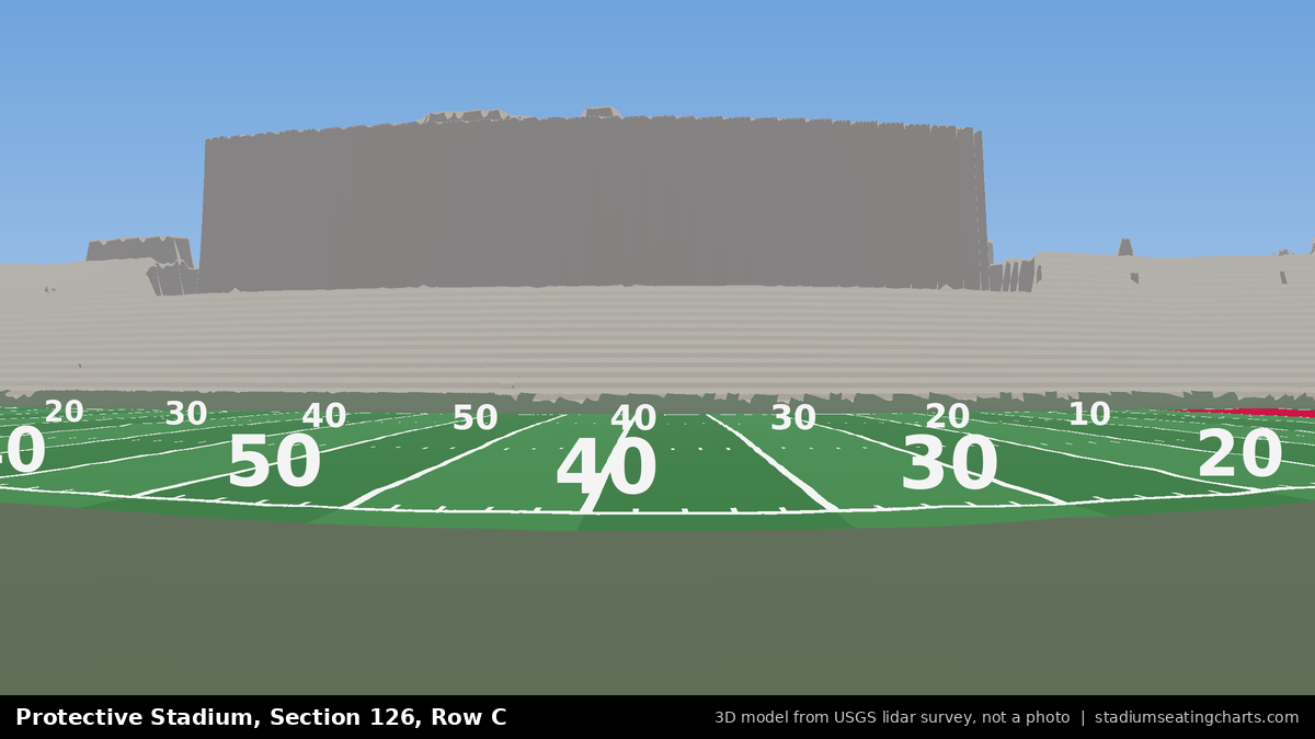 View from Protective Stadium Section 126, Row C, looking toward the field