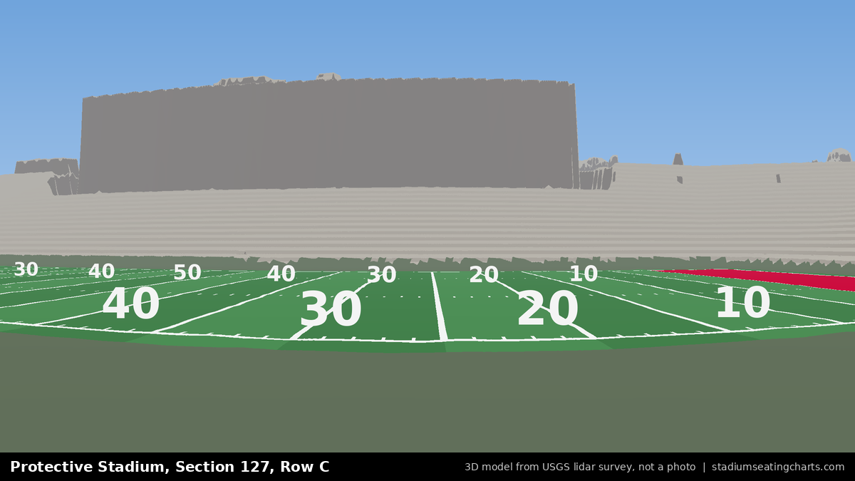 View from Protective Stadium Section 127, Row C, looking toward the field