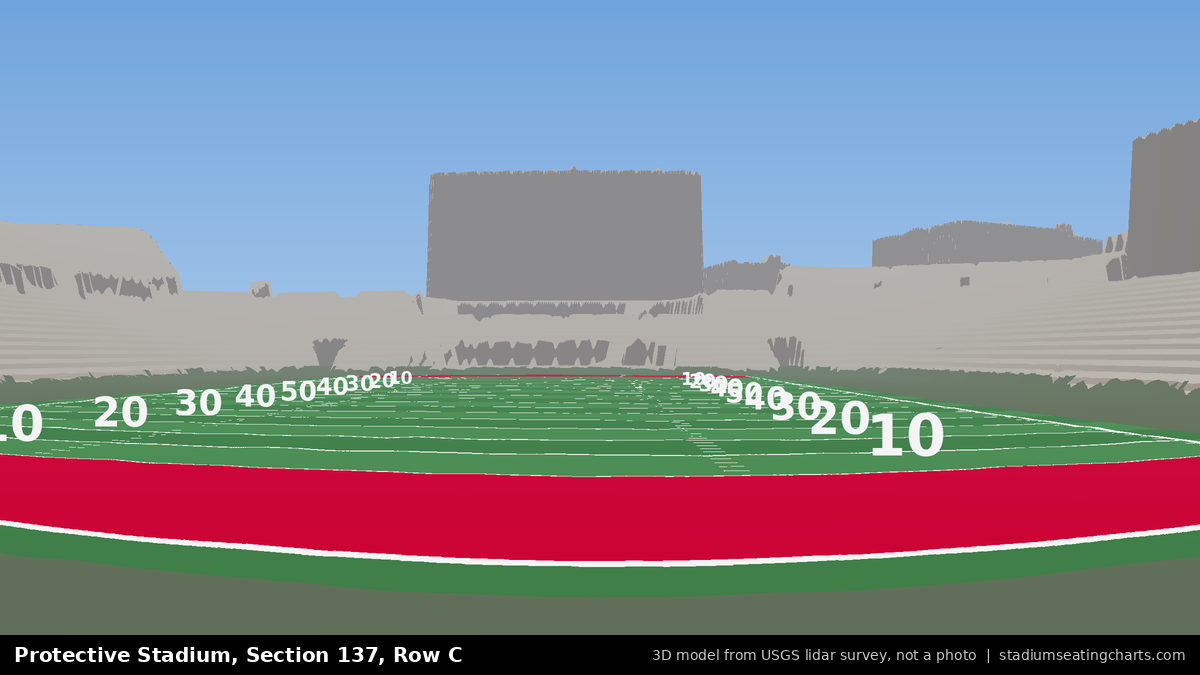 View from Protective Stadium Section 137, Row C, looking toward the field