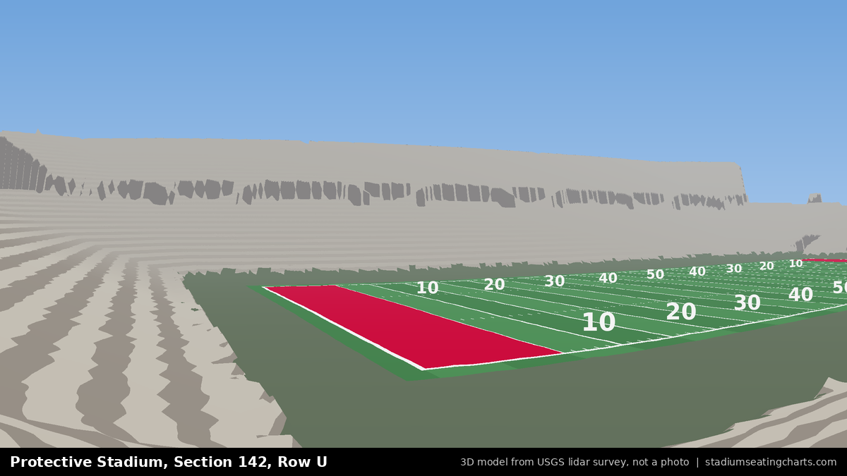 View from Protective Stadium Section 142, Row U, looking toward the field