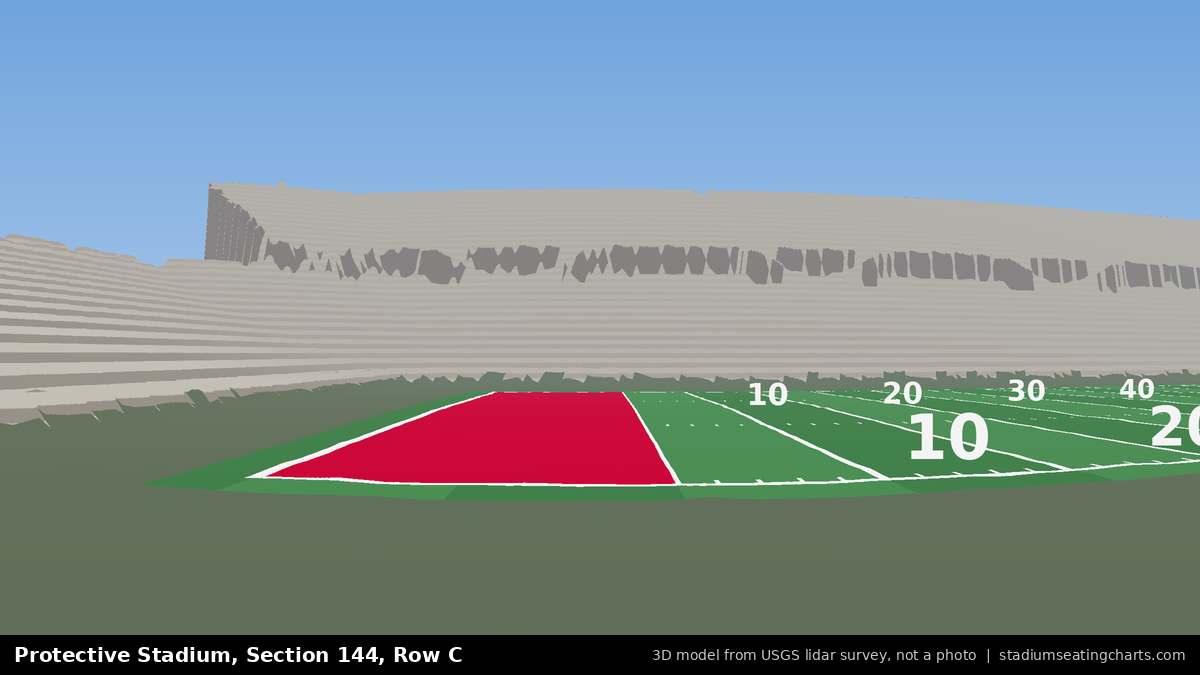 View from Protective Stadium Section 144, Row C, looking toward the field