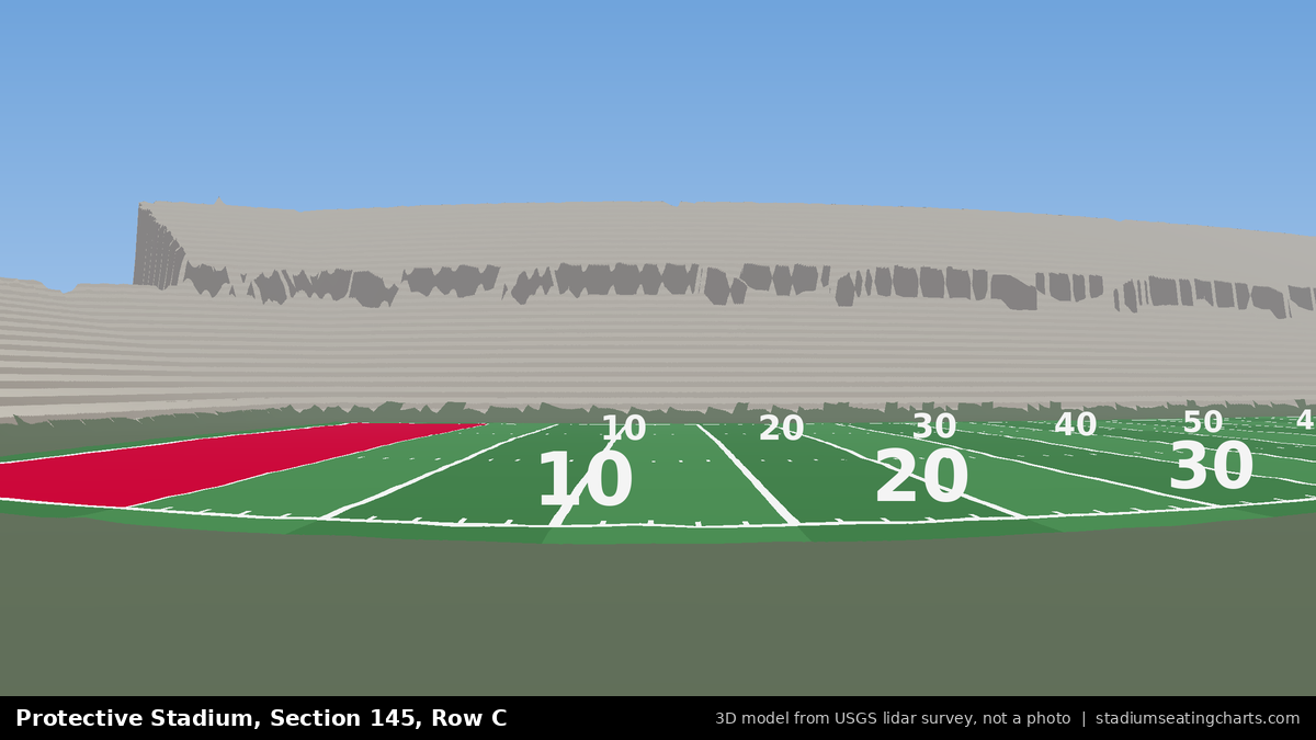 View from Protective Stadium Section 145, Row C, looking toward the field