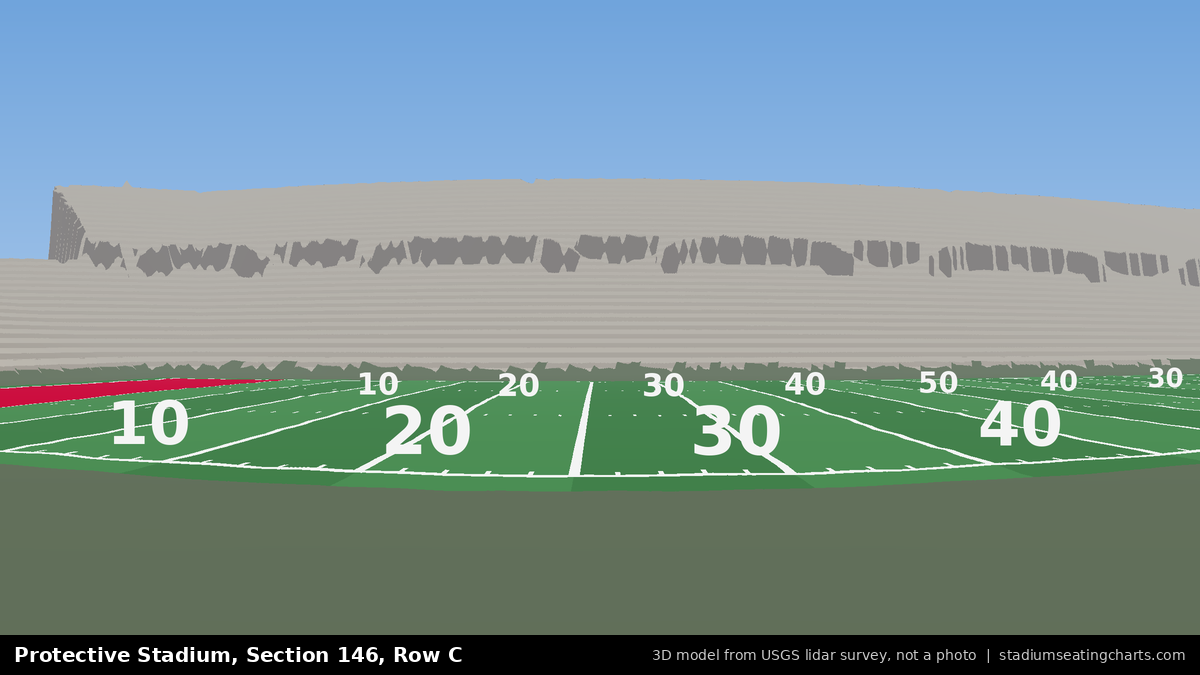 View from Protective Stadium Section 146, Row C, looking toward the field