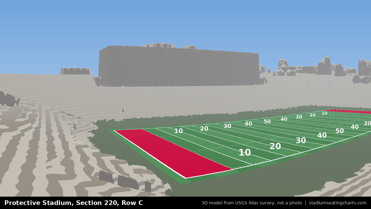 View from Protective Stadium Section 220, Row C, looking toward the field