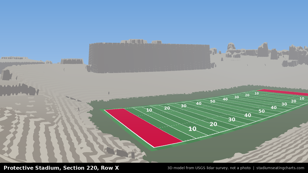 View from Protective Stadium Section 220, Row X, looking toward the field