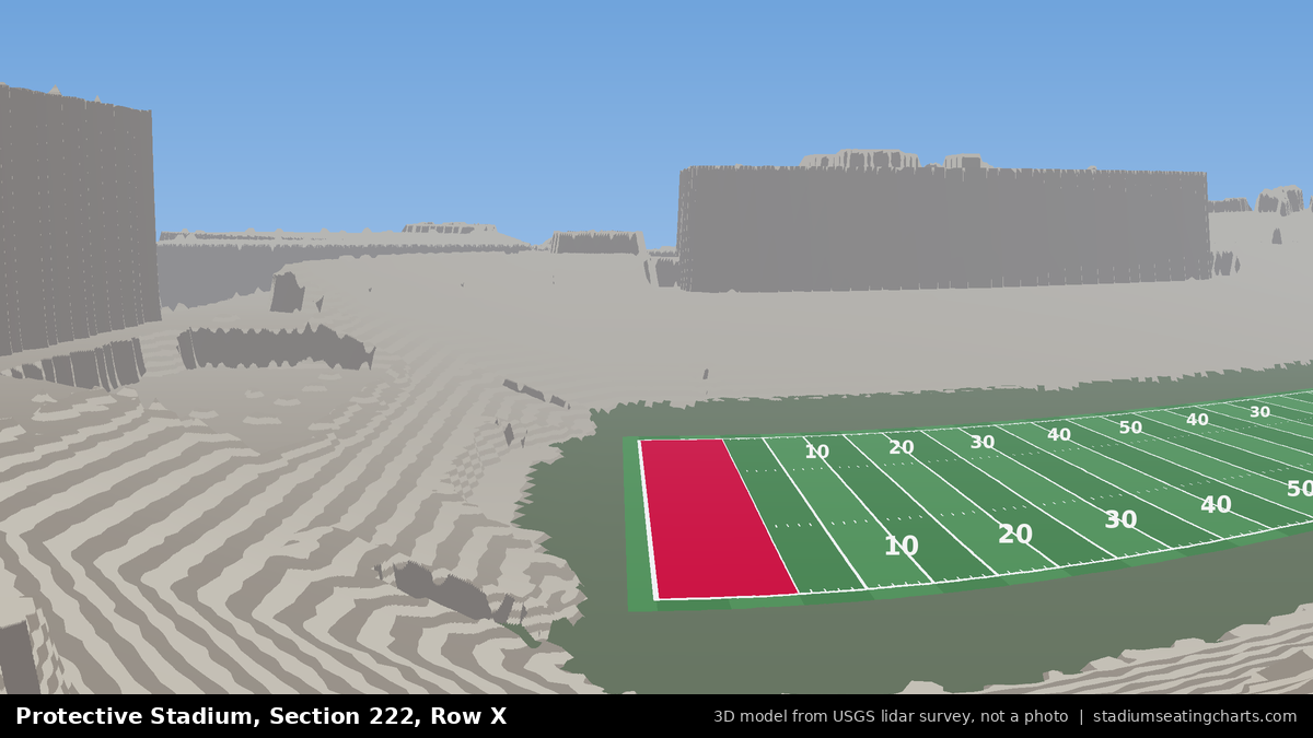 View from Protective Stadium Section 222, Row X, looking toward the field