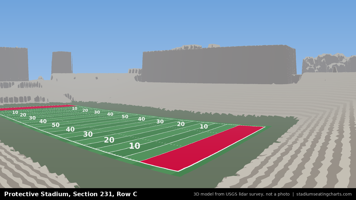 View from Protective Stadium Section 231, Row C, looking toward the field