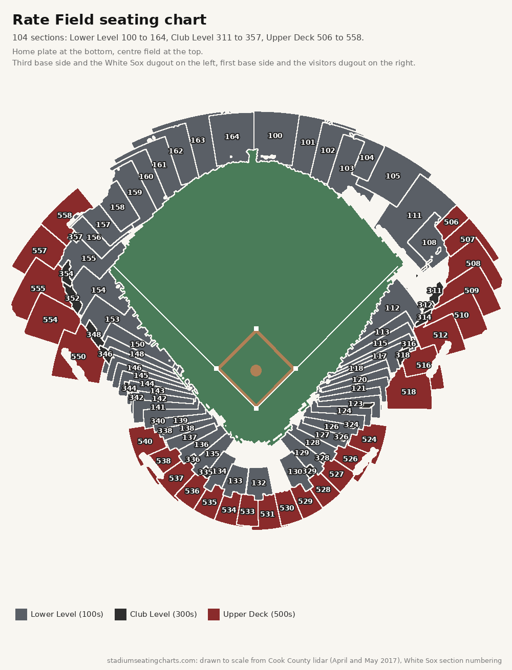 Rate Field seating chart with every level and section number