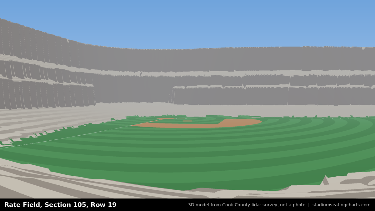 View from Rate Field Section 105, Row 19, looking toward the pitcher's mound