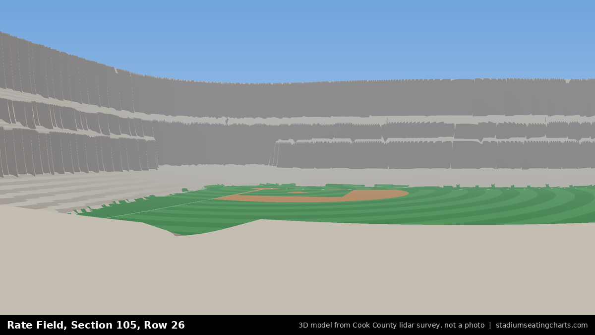 View from Rate Field Section 105, Row 26, looking toward the pitcher's mound