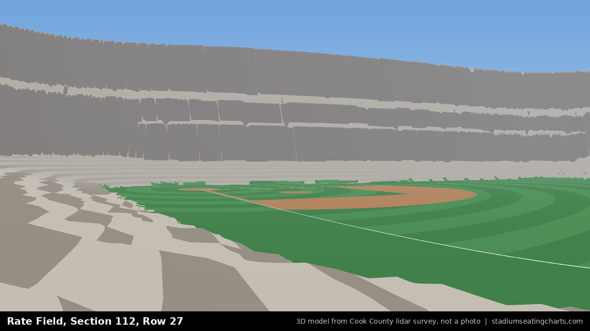 View from Rate Field Section 112, Row 27, looking toward the pitcher's mound