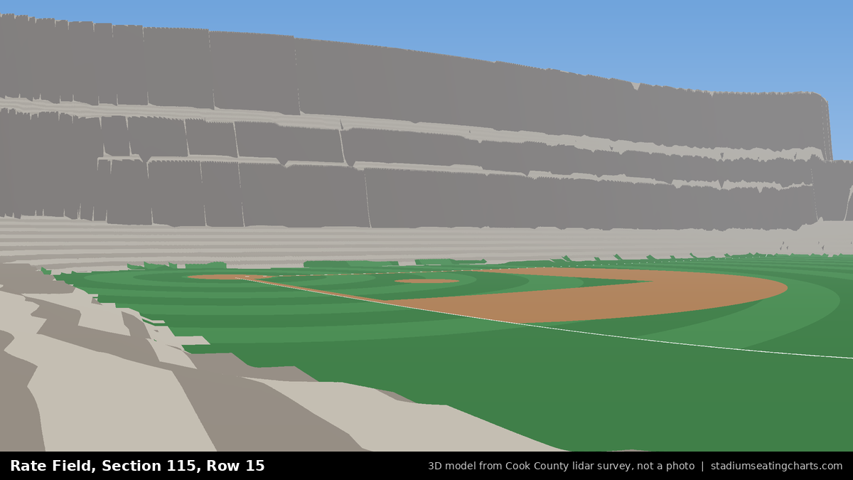 View from Rate Field Section 115, Row 15, looking toward the pitcher's mound